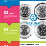 Lampu Kolam Renang LED H200
