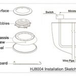 Lampu Kolam Renang LED H200