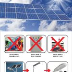 PJU Solar Integrated All In One 12 Watt