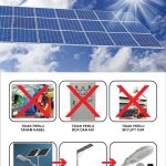 PJU Solar Integrated All In One 75 Watt