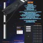 PJU All in One Tenaga Surya HL-8221