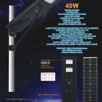 PJU All in One Tenaga Surya HL-8221